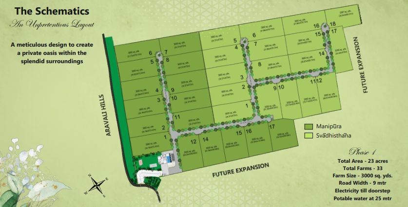 Master Plan Image